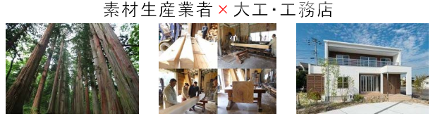 素材生産業者×大工・工務店
